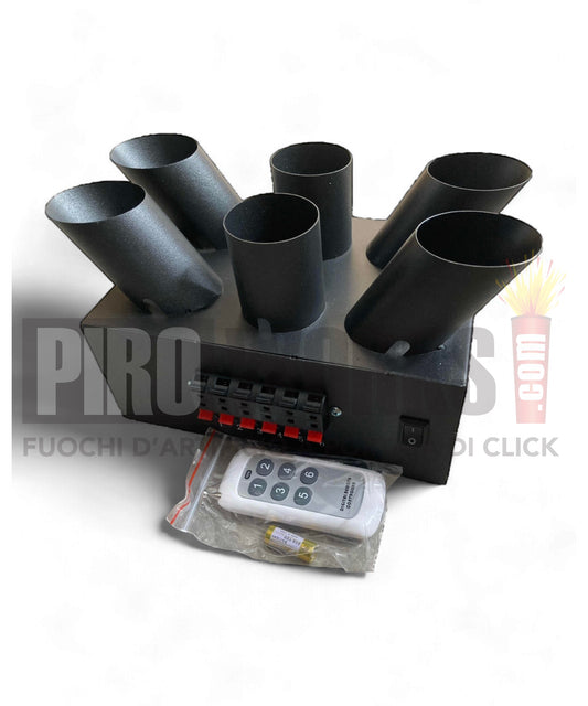 Centralina | Ventaglio | 3 Angoli | Doppia Uscita | Con Radiocomando