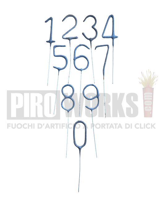 Candeline | Numeri Scintillanti